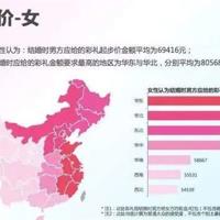 母狼的读后感100字总汇