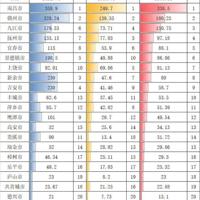 我爱新中国读后感350字摘录